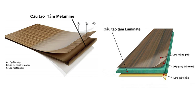Bề mặt gỗ tiêu âm