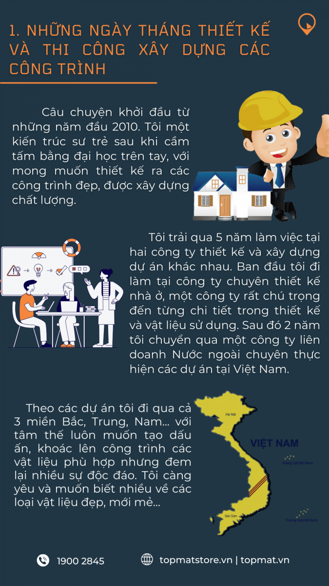 Câu chuyện topmat