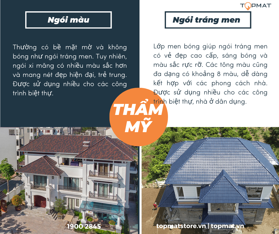 Tính thẩm mỹ của ngói màu và ngói tráng men