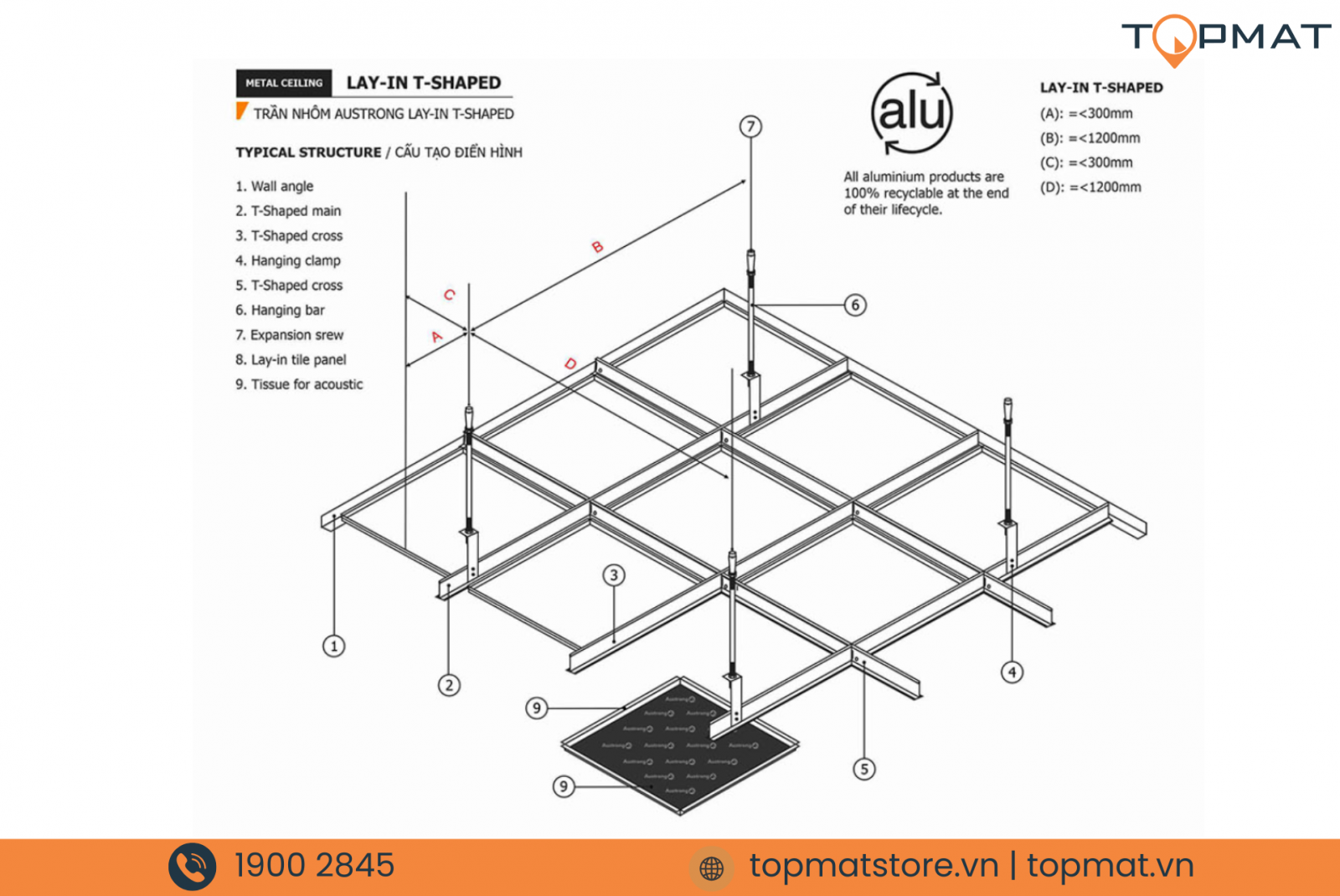 Cấu tạo trần nhôm 600x600 Lay in T-Shaped