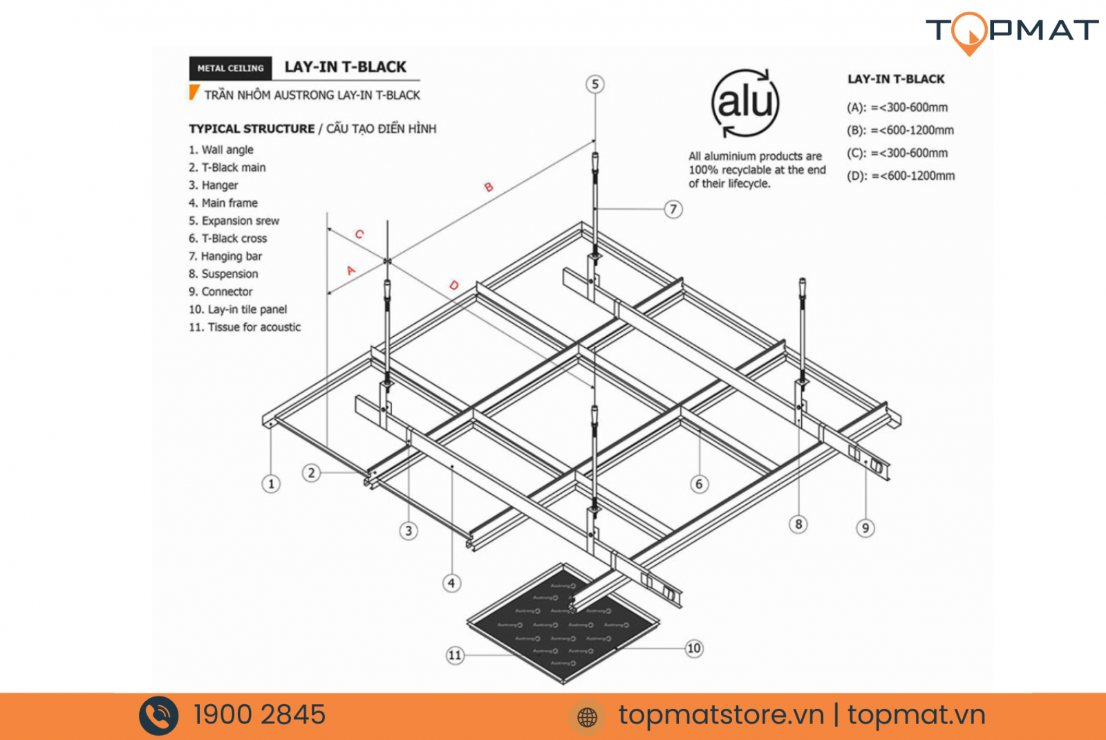 Cấu tạo trần nhôm 600x600 Lay in T-Black