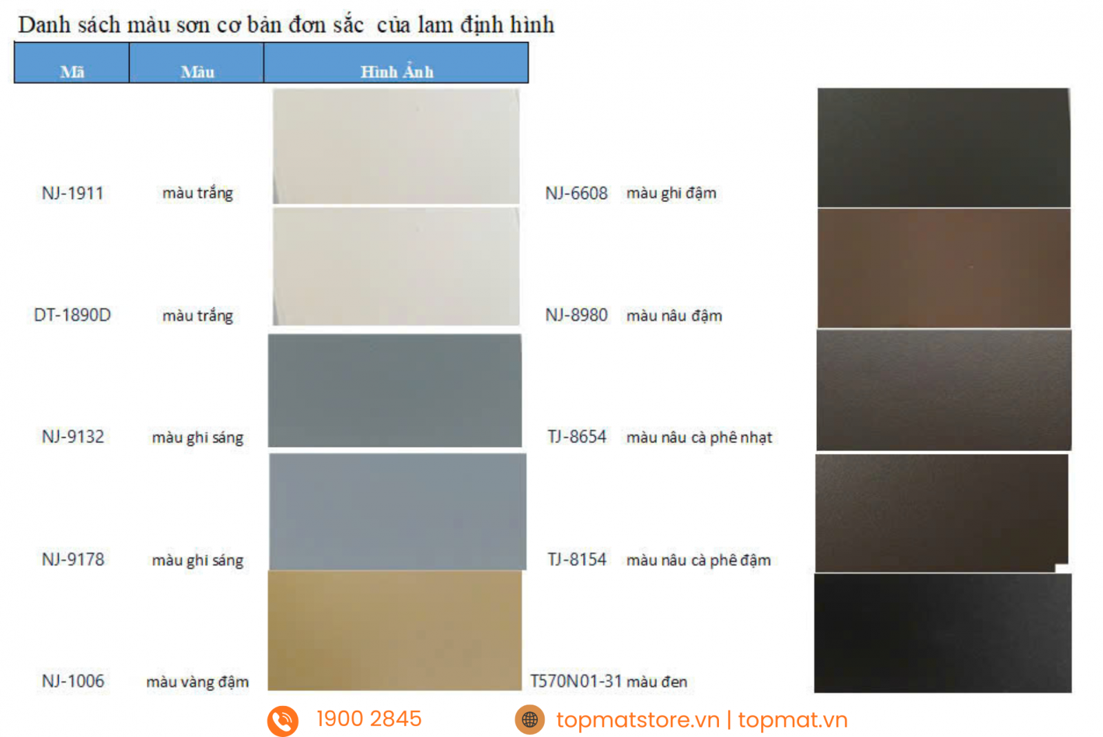 Bảng màu lam nhôm trang trí mặt tiền 