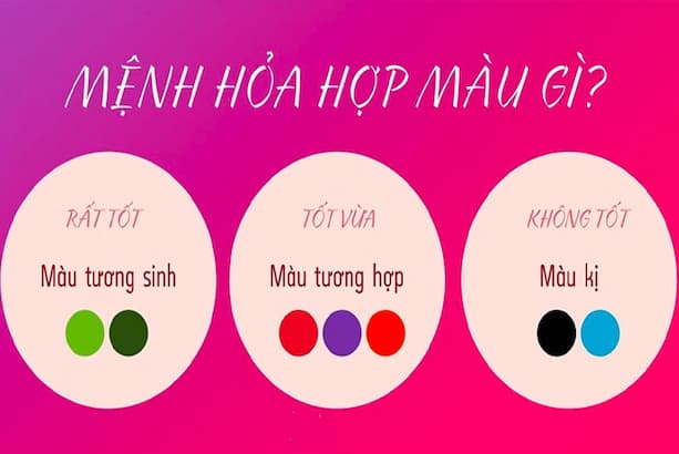 Bảng màu phong thuỷ mệnh Hoả