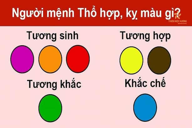 Màu sắc cần lưu ý cho mệnh Thổ